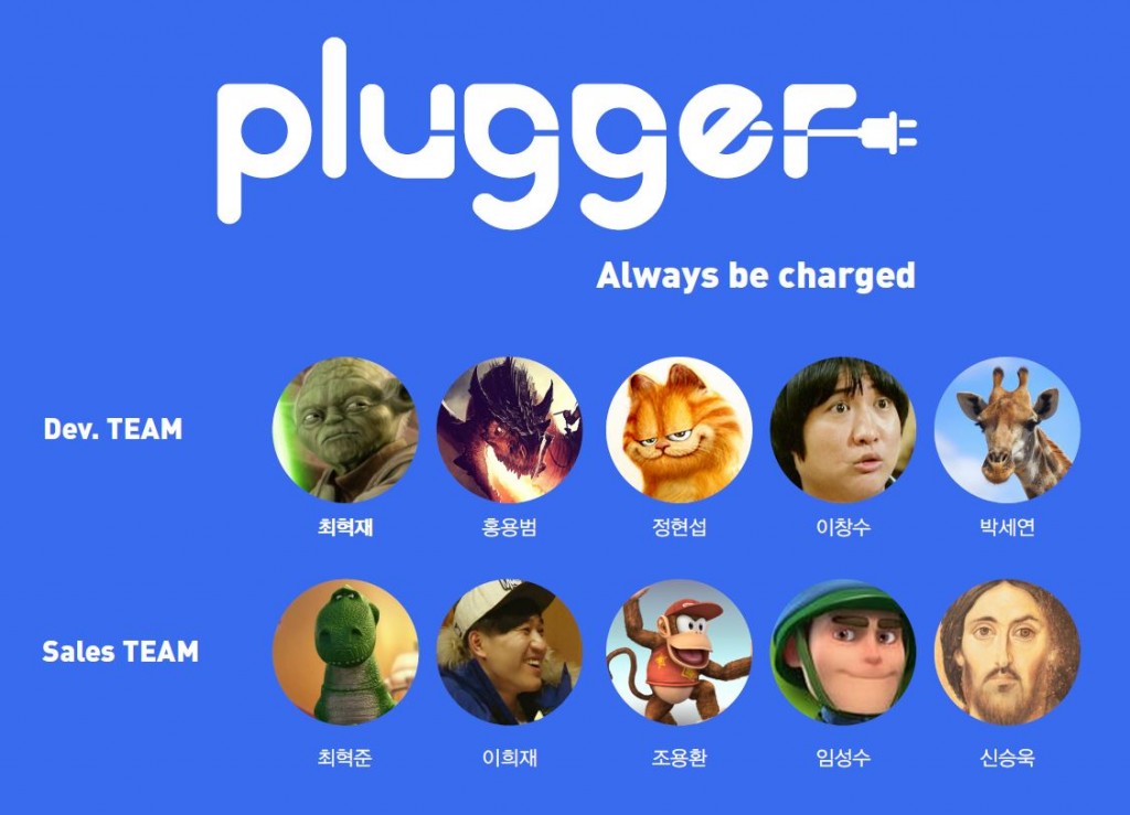 plugger