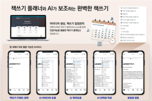 인공지능 기반 책 쓰기 관리 및 플래닝 서비스 '위메이크북', 책 쓰기 관리 플랫폼 출시