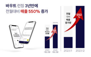 바우트, 명품 가구 시장에서 높은 성장률과 이익률로 주목