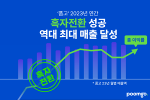 품고, 지난해 역대 최대 매출… 사상 첫 연간 흑자 달성