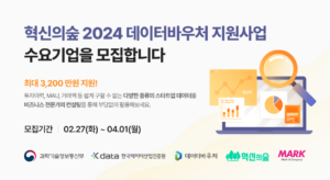 혁신의숲, 2024 데이터바우처 수요기업 대상 최대 3,200만원 지원