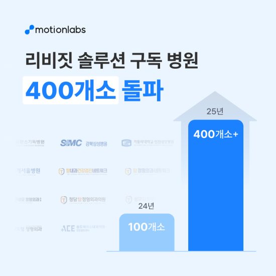 환자관리 솔루션 '리비짓' 운영 스타트업 ‘모션랩스’, 고객 병원 400개소 돌파