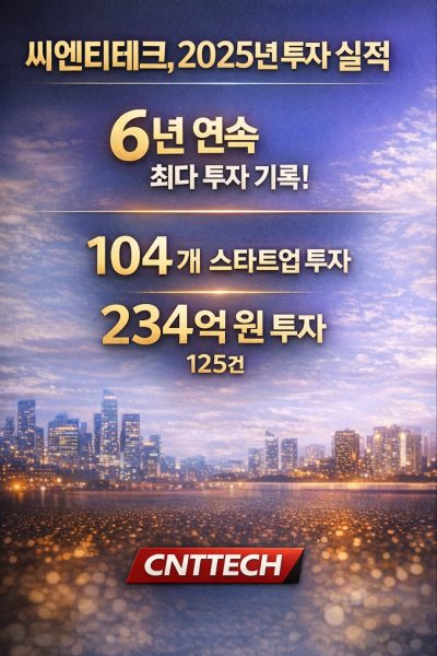 액셀러레이터 ‘씨엔티테크’, 2025년 6년 연속 최다 투자 집행