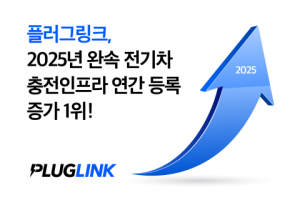 전기차 충전 플랫폼 ‘플러그링크’, 2025년 완속 전기차 충전 인프라 연간 등록 증가 1위