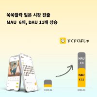 육아 기록 플랫품 ‘쑥쑥찰칵’, 일본 안착 본격화