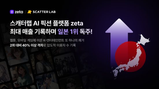 AI 픽션 플랫폼 ‘제타', 최대 매출 기록하며 일본 1위 독주