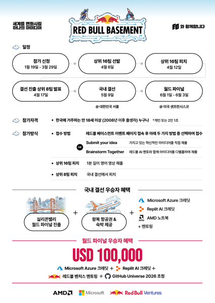 에너지 드링크 ‘레드불’, 로벌 창업 지원 프로그램 '레드불 베이스먼트 2026' 참가자 모집 시작