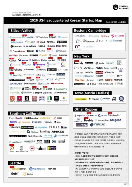 스타트업얼라이언스, ‘2026 미국 소재 한국계 스타트업 맵’ 리포트 발간