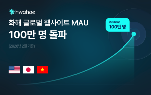 화해글로벌, LLM 기반 리뷰 번역 서비스로 글로벌 MAU 100만 기록