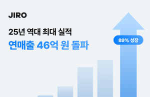 이미지·영상 생성형 AI 스타트업 ‘지로’, 2025년 매출 46억 원으로 역대 최대 실적…전년 대비 89% 성장