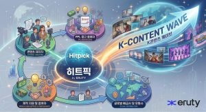 콘텐츠 플랫폼 기업 ‘이루티’, 콘텐츠 제작·지원·배급 통합 플랫폼 ‘히트픽’ 정식 출시