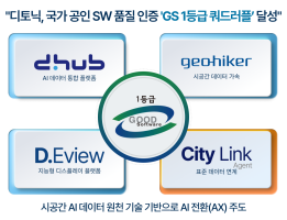 AI 데이터 플랫폼 전문 ‘디토닉’, 핵심 솔루션 4종 GS인증 1등급 획득