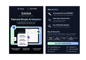 큐링스-트리니오, 공동 지능형 제조 통합 플랫폼 DANA 시리즈 출시 및 상용화 추진