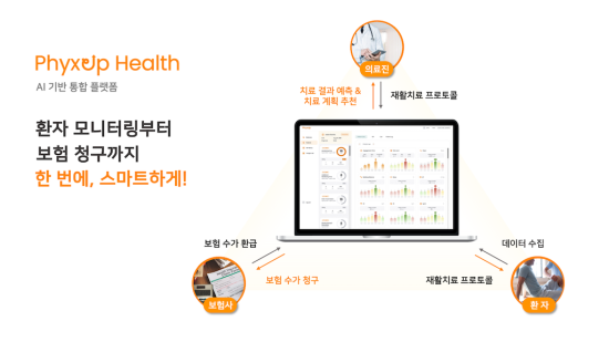 픽스업헬스, 하버드 의대 산하 연구소와 공동연구 착수…미국 RTM 시장 공략 박차