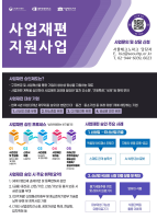 서울테크노파크, ‘사업재편 지원사업’ 참여 기업 모집…맞춤형 승인 컨설팅 지원