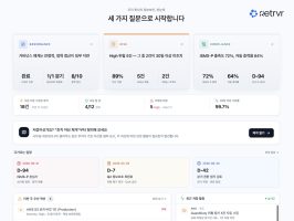 AI 기반 GRC 솔루션 ‘클라리스크’ 운영사 리트리버, 매쉬업벤처스로부터 프리시드 투자 유치