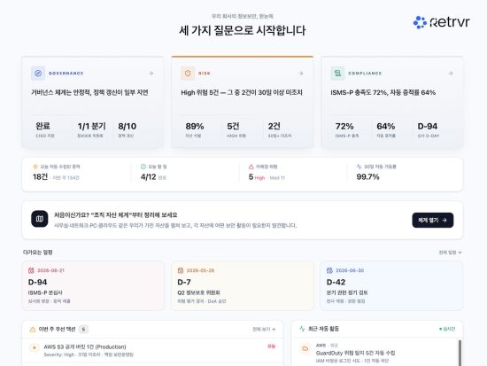 AI 기반 GRC 솔루션 ‘클라리스크’ 운영사 리트리버, 매쉬업벤처스로부터 프리시드 투자 유치