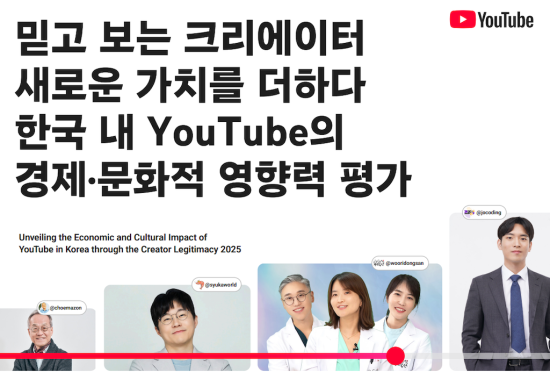 유튜브, '임팩트 리포트 2025' 발표…한국 GDP 3.5조 기여 및 일자리 8.5만 개 창출
