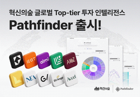 마크앤컴퍼니, 글로벌 투자 데이터 서비스 ‘Pathfinder’ 출시…해외 자본 흐름 국내 스타트업과 연계