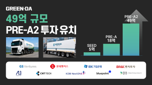 SAF 원료 기업 ‘그린다’, Pre-A2 투자 유치…누적 투자금 72억 원 확보