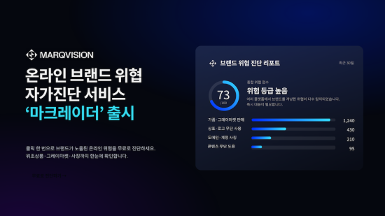 마크비전, 브랜드 위협 자가진단 서비스 ‘마크레이더’ 출시