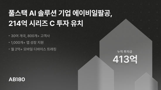 에이비일팔공, 214억 규모 시리즈C 투자 유치…누적 투자금 413억 확보