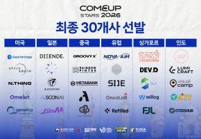 코스포, ‘컴업스타즈 2026’ 30개사 선정…6개 해외 트랙 본격 가동