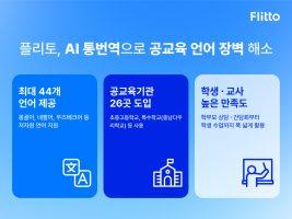플리토, 전국 26개교에 AI 통번역 솔루션 공급…다문화 교육 장벽 허문다