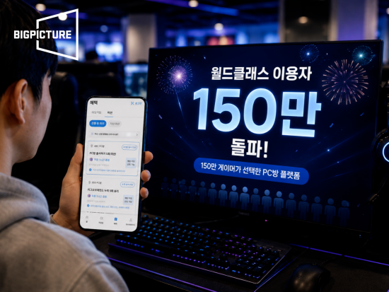빅픽처인터렉티브 ‘월드클래스’, PC방 관리프로그램 누적 이용자 150만 돌파