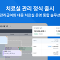 모션랩스, 정형외과 맞춤형 운영 솔루션 ‘치료실 관리’ 정식 출시