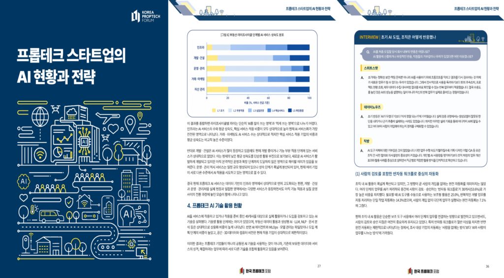 9 out of 10 Domestic Proptech Companies Adopt Artificial Intelligence (AI) Technology