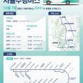 오토노머스에이투지, 광명시 자율주행 버스 ‘GM1’ 시범운행 개시