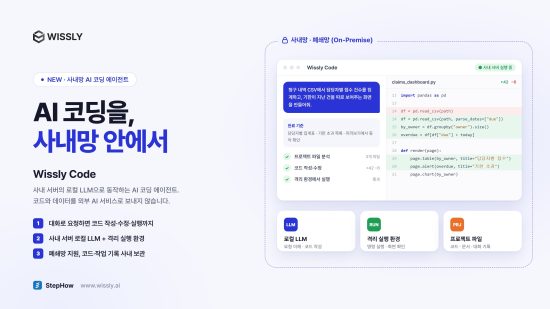 스텝하우, 폐쇄망 전용 AI 코딩 에이전트 ‘위슬리 코드’ 출시