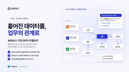 스텝하우, ‘기업 데이터 온톨로지’ 출시…파편화된 데이터 AI 연결 지원