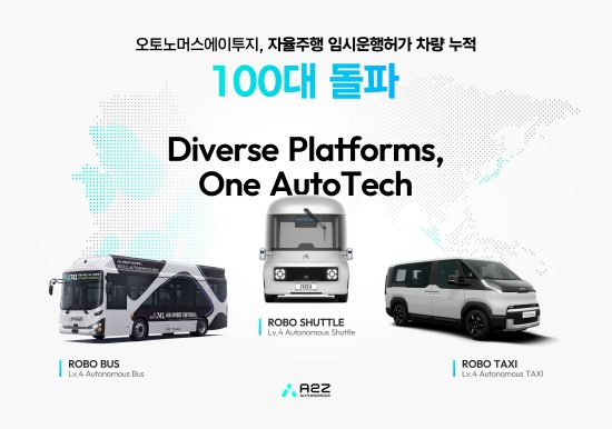 오토노머스에이투지, 자율주행 임시운행허가 100대 돌파…기술력 입증