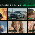 브이캣 ‘크리젠 랩’, AI 영상 매출 343% 성장…방송·광고 상용화 속도