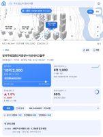 복덕빵 운영사 레이라, 실거래가·개발 호재 지도 ‘우리 집 얼마?’ 출시