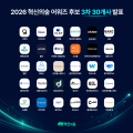 마크앤컴퍼니, ‘2026 혁신의숲 어워즈’ 3차 후보 30개사 공개