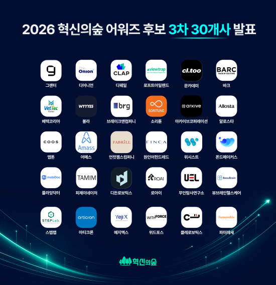 마크앤컴퍼니, ‘2026 혁신의숲 어워즈’ 3차 후보 30개사 공개