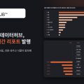 버즈니, ‘홈쇼핑모아 데이터허브 월간리포트’ 무료 발행