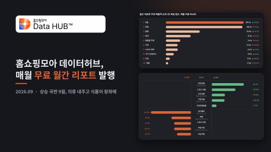 버즈니, ‘홈쇼핑모아 데이터허브 월간리포트’ 무료 발행