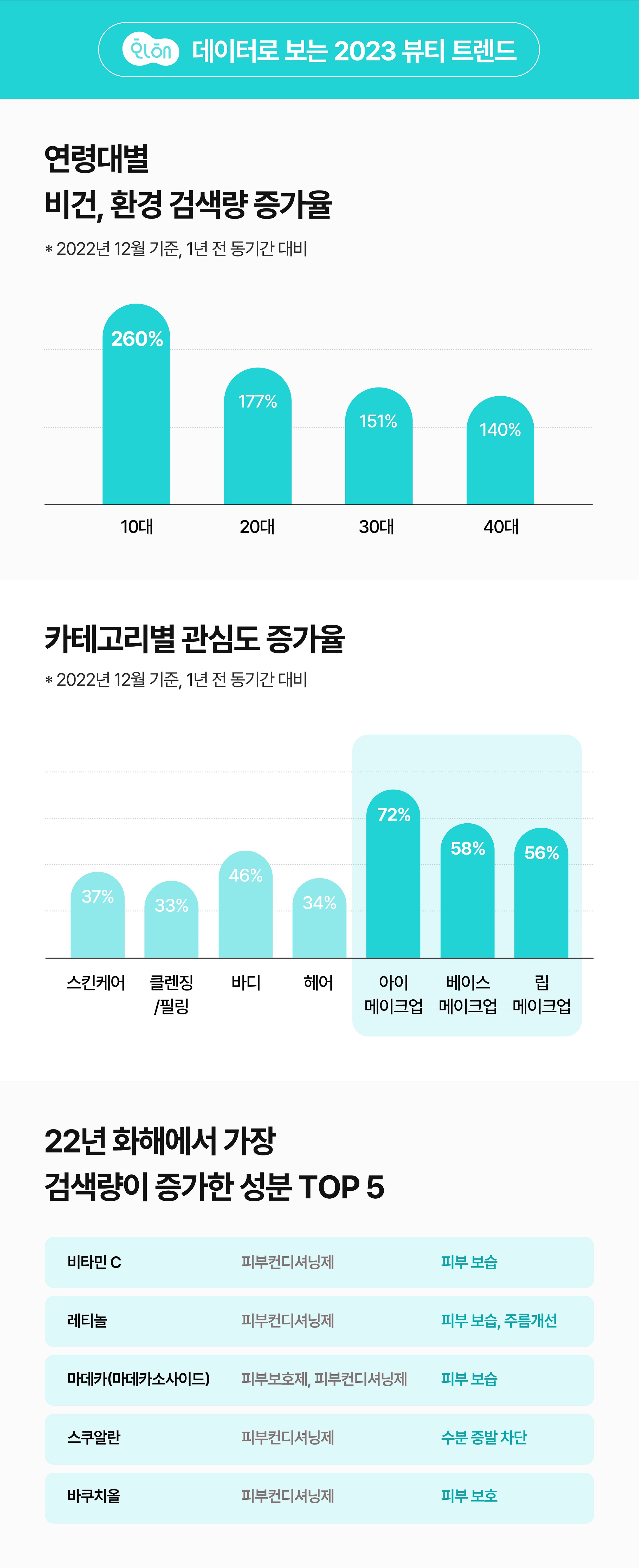 [이미지] 2023 화해 뷰티트렌드_02.jpg